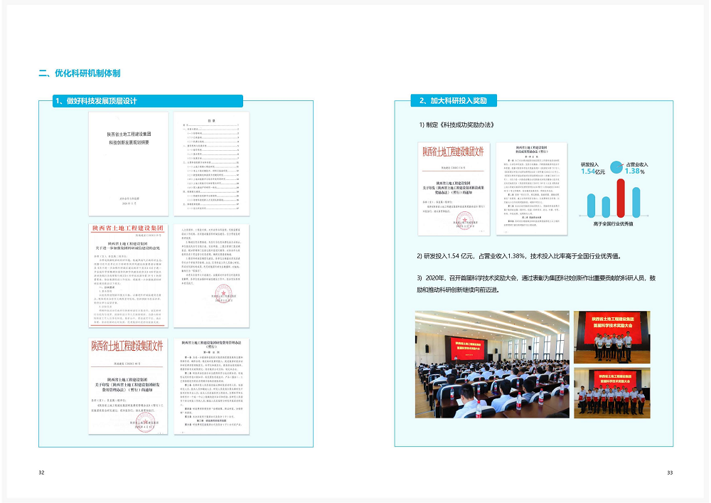 陕西省皇家国际工程建设集团2020年度社会责任报告 (终）_17.png