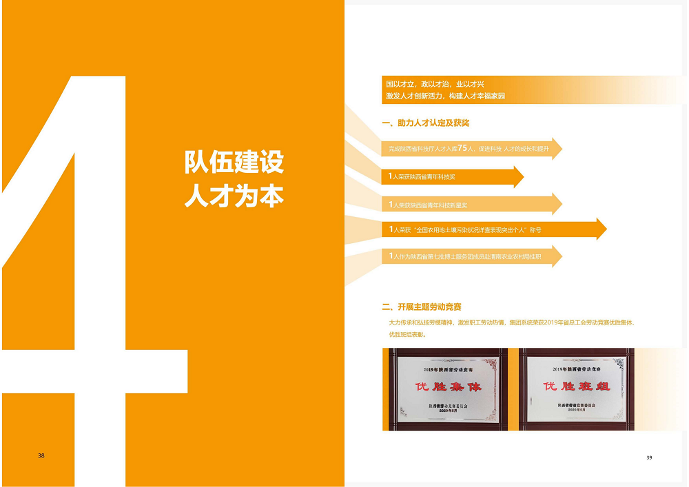 陕西省皇家国际工程建设集团2020年度社会责任报告 (终）_20.png