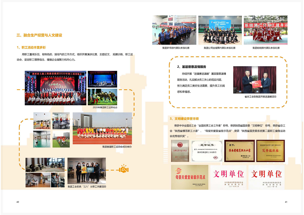 陕西省皇家国际工程建设集团2020年度社会责任报告 (终）_21.png
