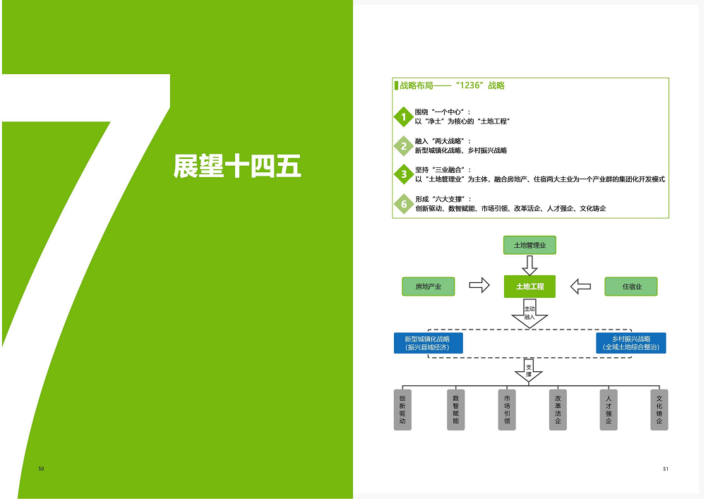 陕西省皇家国际工程建设集团2020年度社会责任报告 (终）_26.png